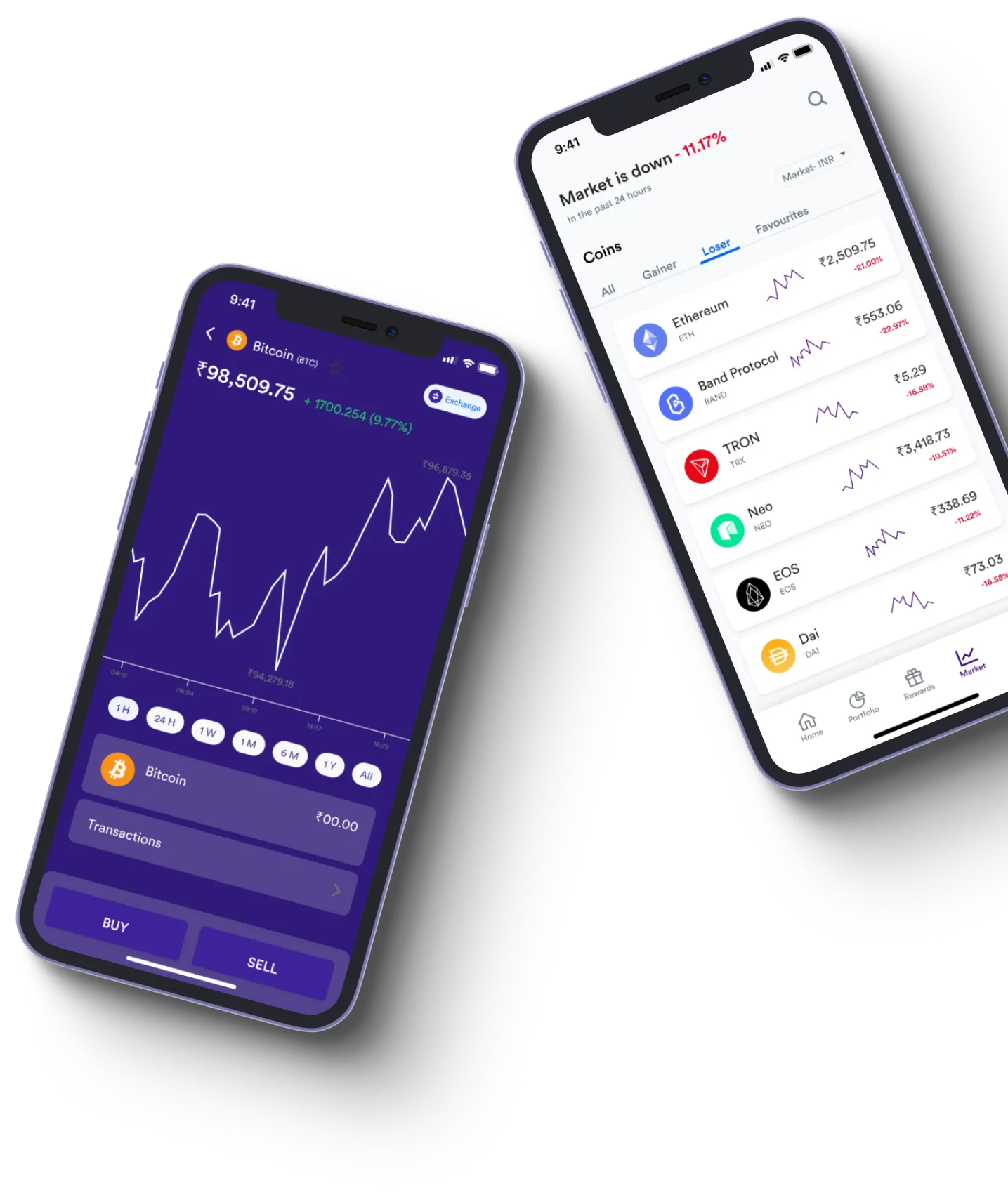 Swap Relpax 2.3 - What exactly is online trading?